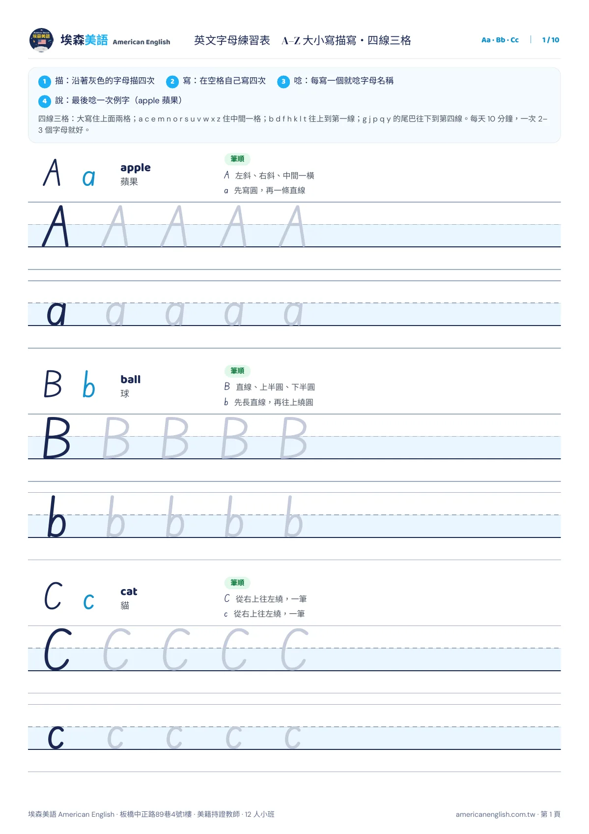 英文字母練習表第 1 頁：A、B、C 大小寫四線三格描寫格，每個字母先描四次再寫四次